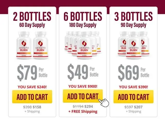 price